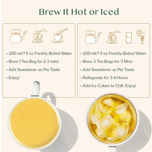 Himalayan Green Tea (30 Count)
