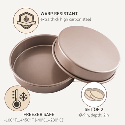 9 inch Raund Cake Pan 2 Pack Nonstick (2 Count)