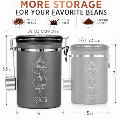 Large Coffee Canister