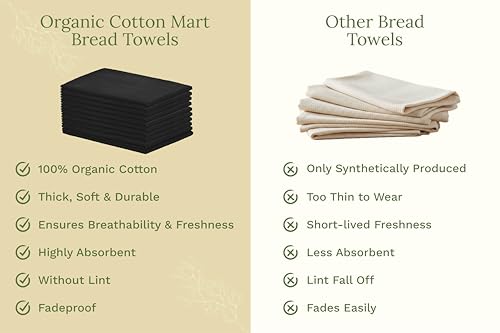 Organic Cotton Black Tea Towels (10 Count)