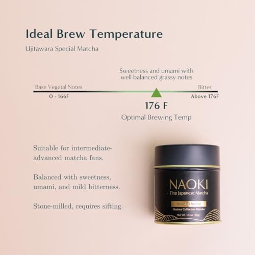 Ujitawara Special Masters Collection Matcha