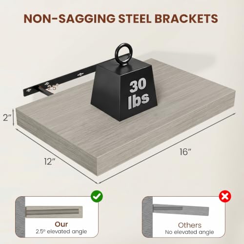 Deep Floating Shelves for Wall 16x12” Set of 2 (2 Count)