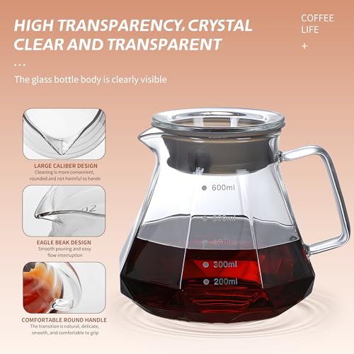 Glass Coffee Server for Drip Coffee Maker