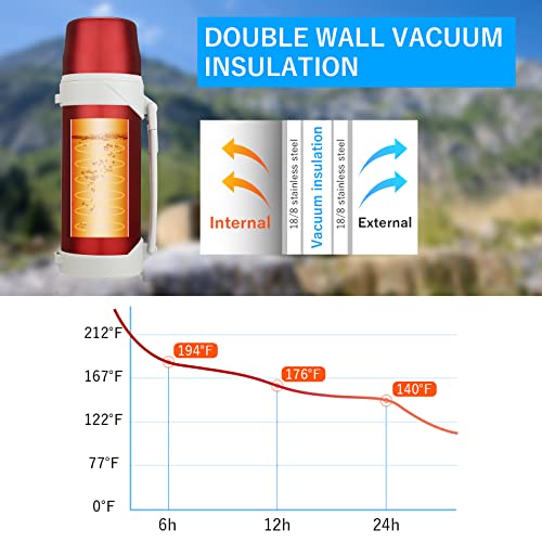 Coffee Thermo Keeps Liquid Hot or Cold for Up to 24 Hours Thermo 41 Ounce Thermos for Hot Drinks 18