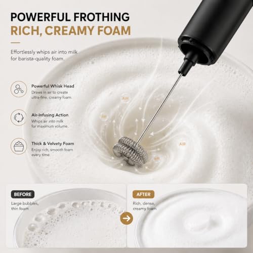 Rechargeable Milk Frother
