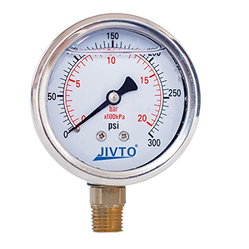 Pressure Gauge