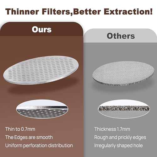 Puck Screen for 53mm Portafilter