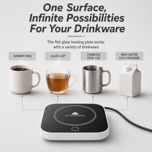 Coffee Cup Warmer for Desk