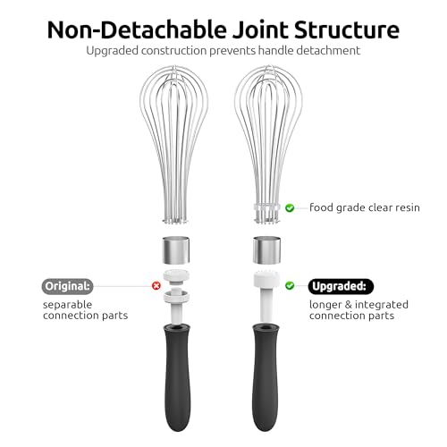 Wire Whisk for Cooking