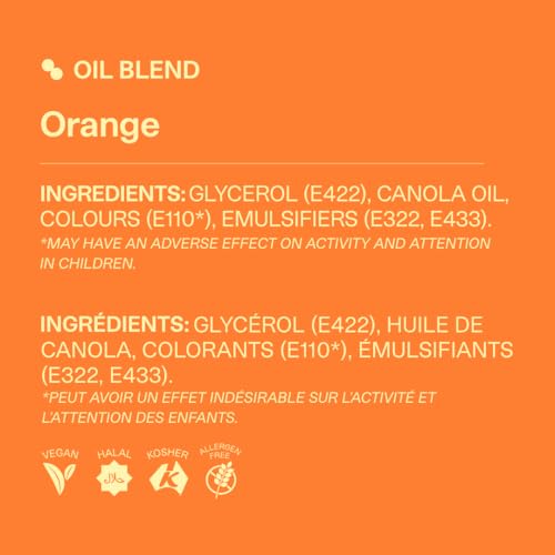 Oil Blend Food Coloring