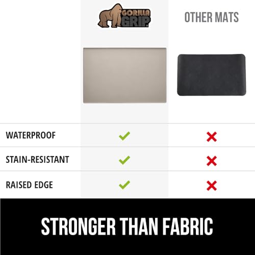 Silicone Coffee Mat
