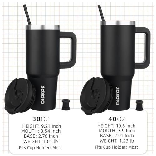 40 oz Insulated Tumbler with Handle & Straw