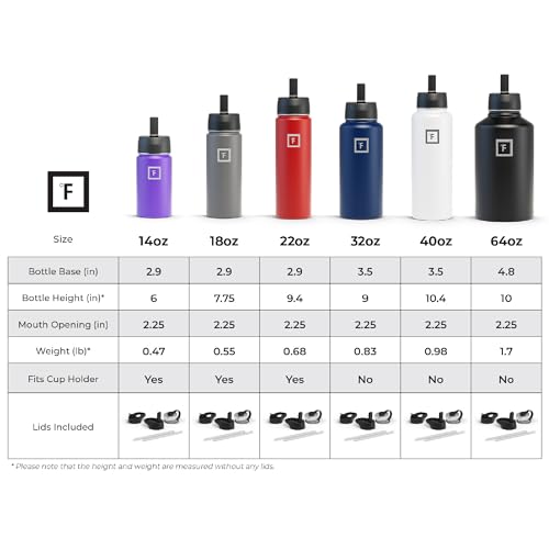64 oz Wide Mouth Water Bottle with Straw