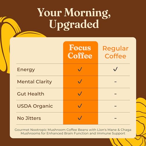 Dark Roast Organic Whole Bean Coffee (12 Ounce)