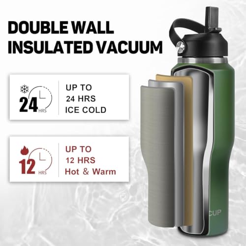 Insulated Water Bottle 40oz with Straw