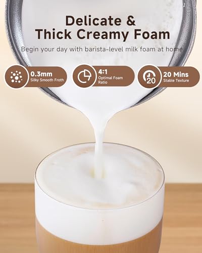 IPX6 Waterproof Milk Frother