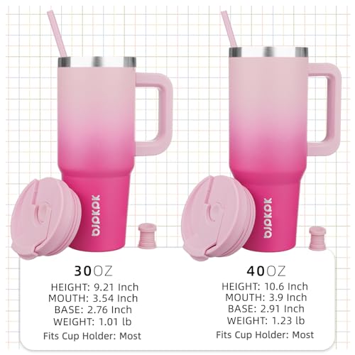 40 oz Insulated Tumbler with Handle & Straw