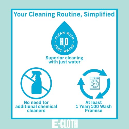Reusable Paper Towels Replacement Cloths (4 Count)