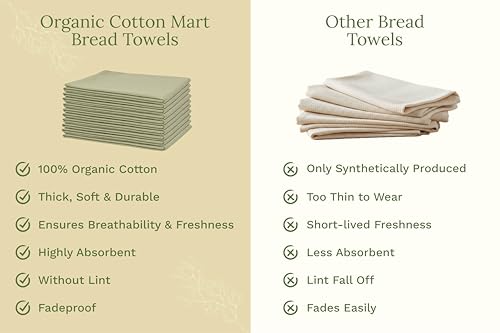 Organic Cotton Sage Flour Sack Kitchen Towels (10 Count)