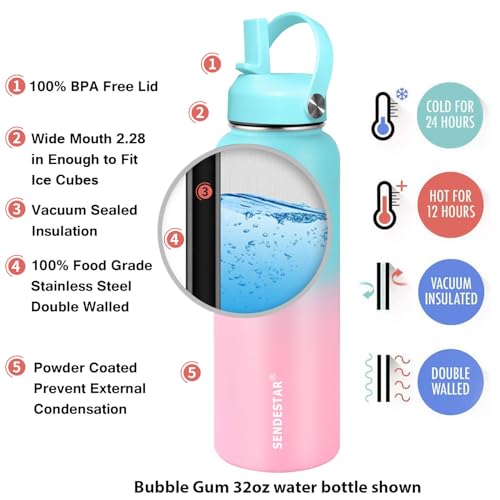 Water Bottle 32oz Double Wall Vacuum Insulated Leak Proof Stainless Steel Sports Water Bottle
