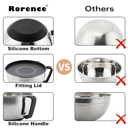 Stainless Steel Mixing Bowls (3 Count)