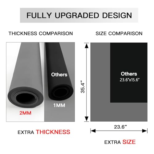 Silicone Mats for Kitchen Counter