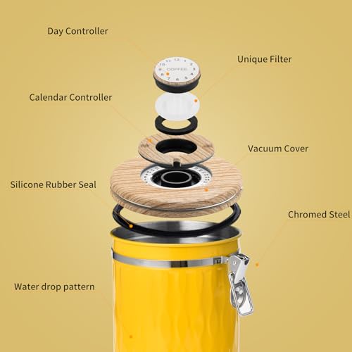 Coffee Container with Sealed Cantilever Lid and Scoop (60.8652 Fl Oz)