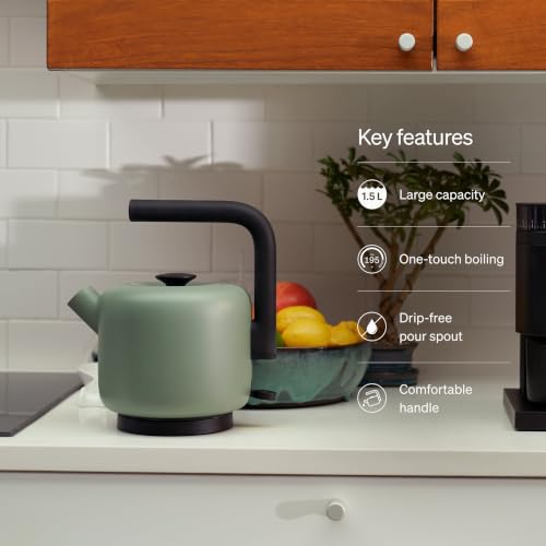Clyde Electric Kettle 1.5 Liter
