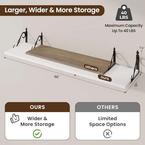 12 Inch Deep Floating Shelves for Wall (2 Count)