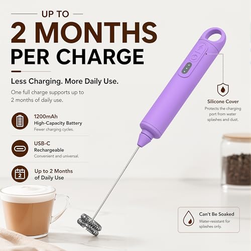Rechargeable Milk Frother Handheld 3 Speed Coffee Foamer [3 Whisk] Electric Drink Mixer for Latte