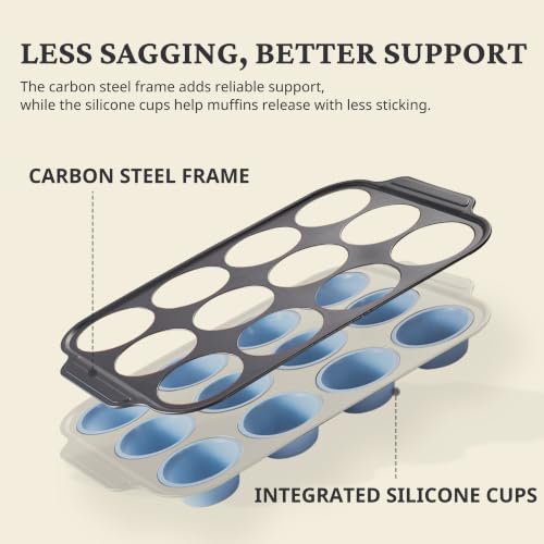 2 Pack 12 Cup and Mini 24 Cup Silicone Muffin Pans for Baking with Metal Frame (2 Count)