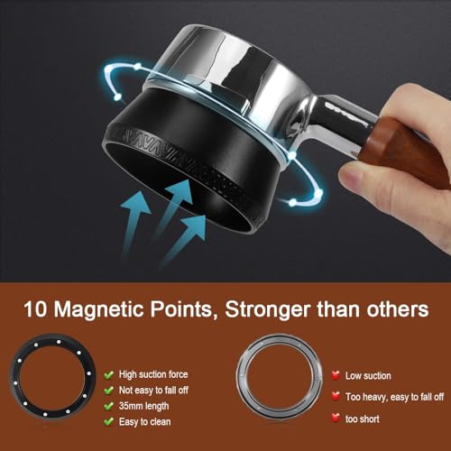 Magnetic Dosing Funnel