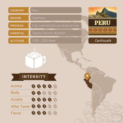 Medium Roast Peru Cenfrocafe Single Origin Coffee Pods (10 Count)