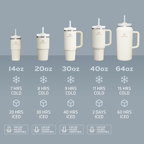 Quencher H2.0 Flow State Tumbler