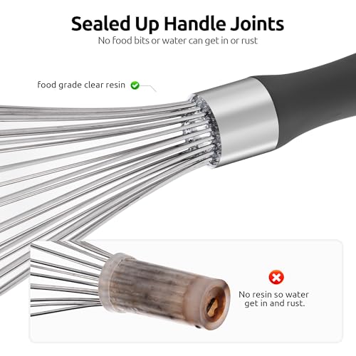 Wire Whisk for Cooking