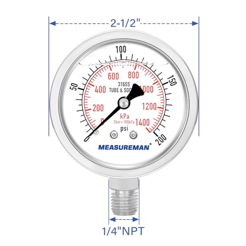 Fully Stainless Steel Hydraulic Glycerin Filled Pressure Gauge