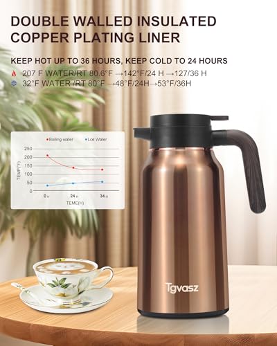 Thermal Coffee Carafe 70 oz (70 Count)