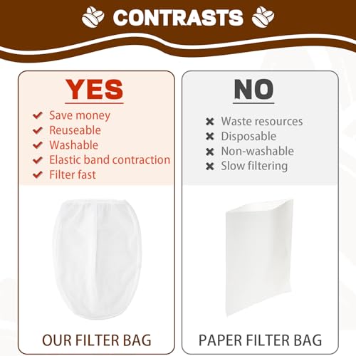 Cold Brew Coffee Filter Bag Compatible with Toddy Cold Brew System for 5 Gallon Commercial Brewers (2 Count)