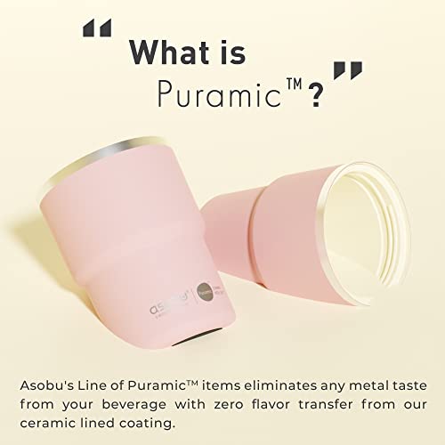 Travel Mug Ceramic Coated Stainless Steel Insulated with Leak and Spill Proof Lid