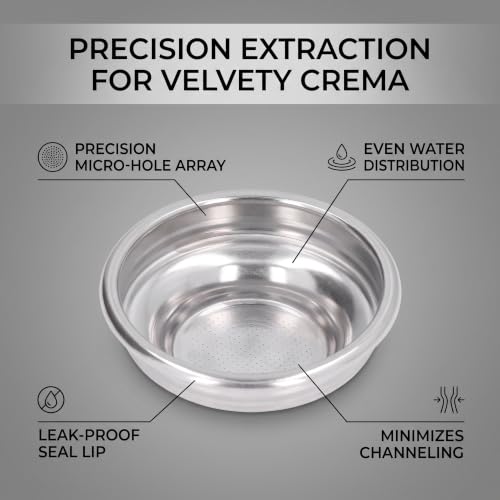 58mm Portafilter Filter Basket