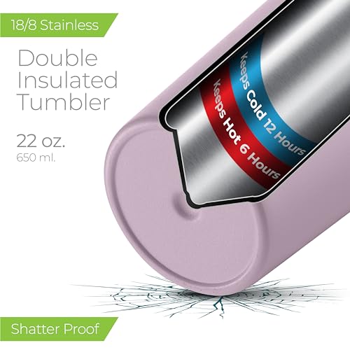 22 oz Insulated Coffee Tumbler with Leakproof Lid