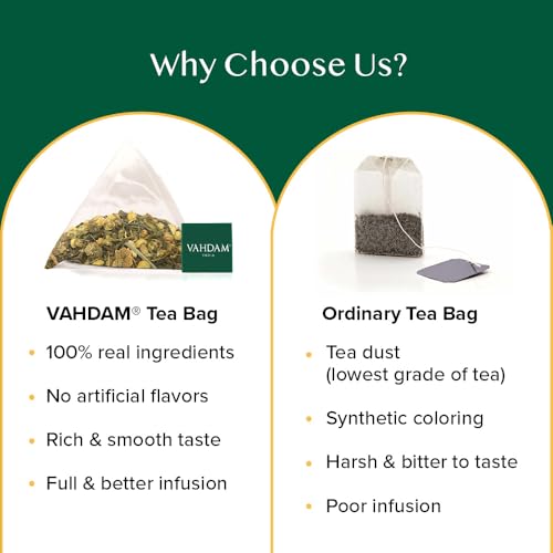 Chamomile Mint Citrus Green Tea Bags (15 Count)