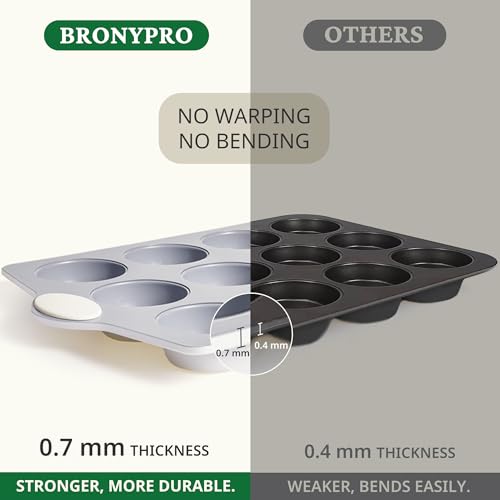 24 Cup Ceramic Nonstick Mini Muffin Pan & Cupcake Tin