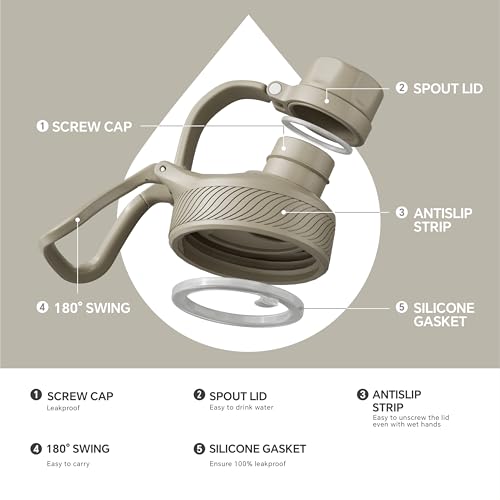 Insulated Stainless Steel Water Bottle with 2 Leak