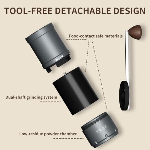 Portable Conical Burr Coffee Grinder