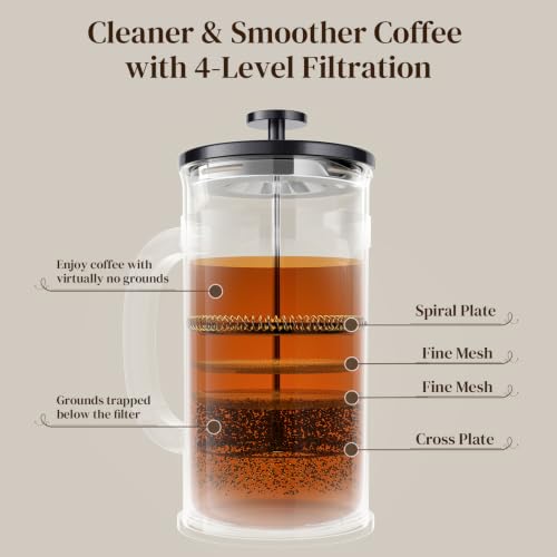 French Press Coffee Maker