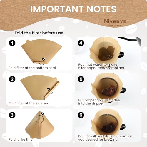 Coffee Filters 600 Count