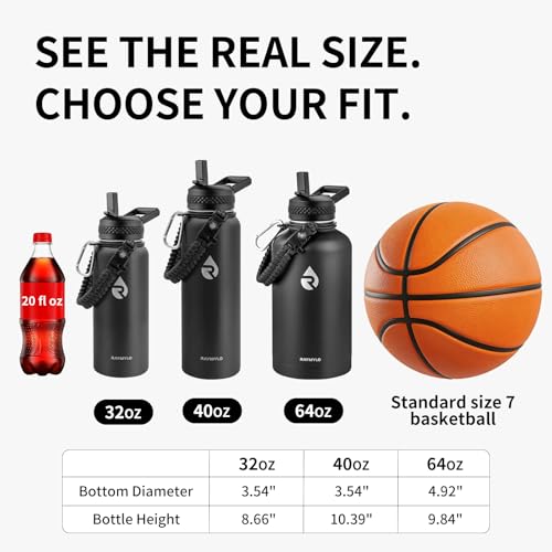 Insulated Water Bottle 64 oz (2 Count)