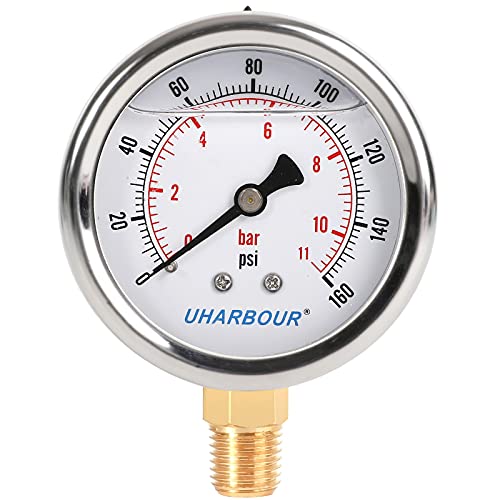 Glycerin Pressure Gauge 160psi