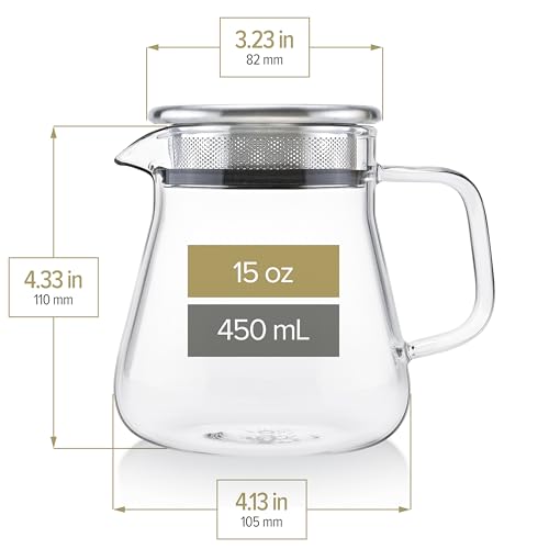 One Touch Tea Maker